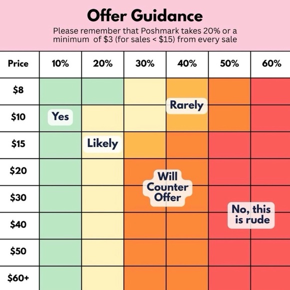 🏷️ RMS BEAUTY | REDIMENSION HYDRA POWDER BLUSH - Picture 11 of 12